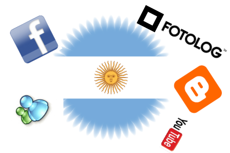 argentinainternet