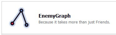 EnemyGraph